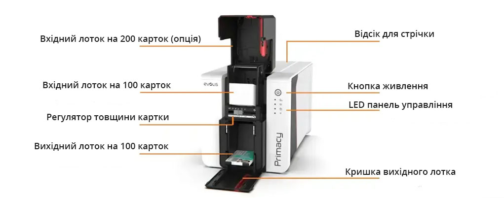 Картковий принтер Primacy 2 Принтер для друку карток Primacy 2